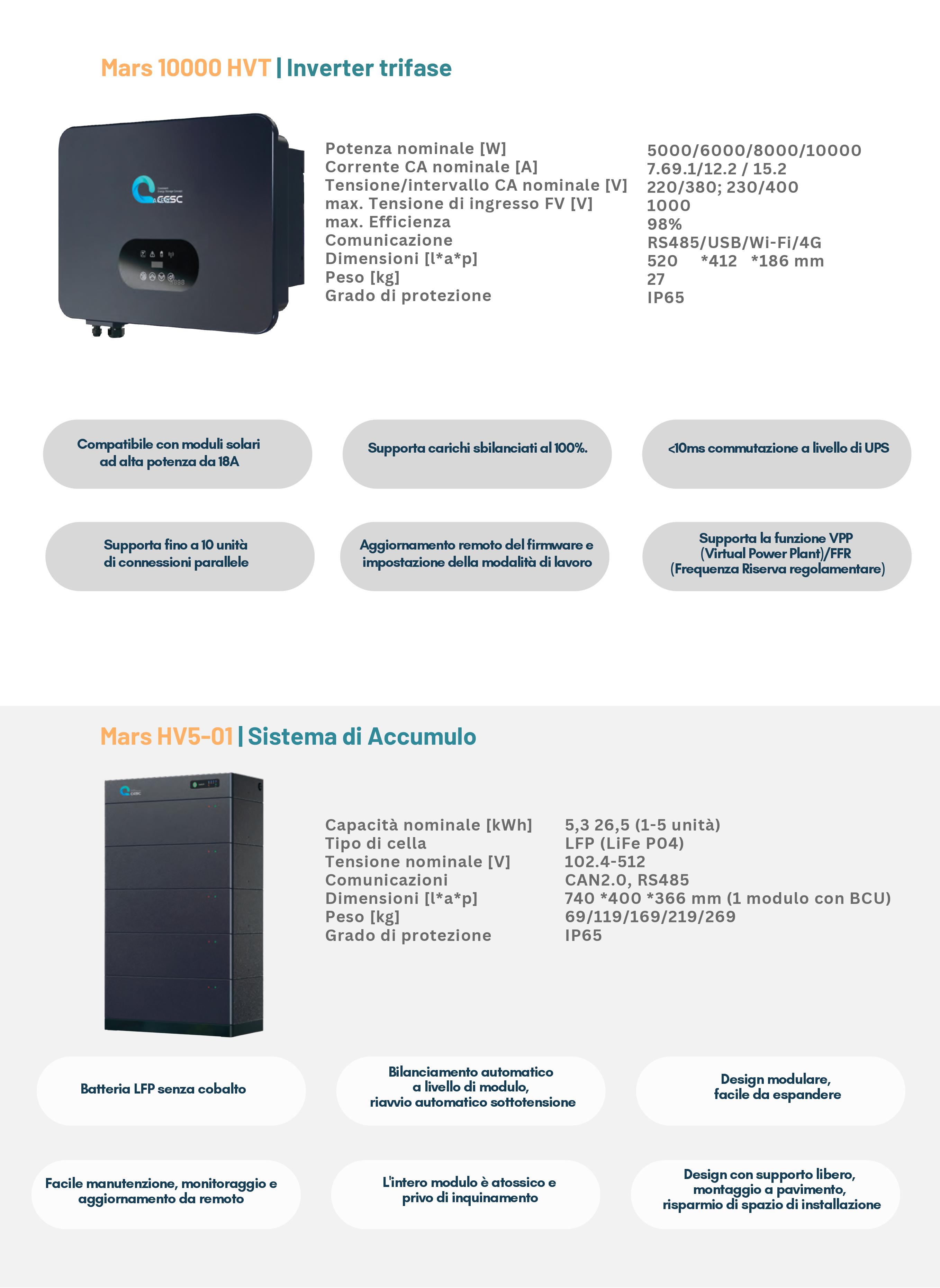 Inverter ibrido trifase Mars 10k-20k HVT NovaStorage per impianti commerciali